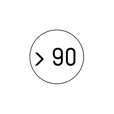 CRI>90 High Efficiency